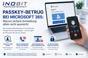 Passkey-Betrug bei Microsoft 365 durch Social Engineering und angeblichen IT-Support